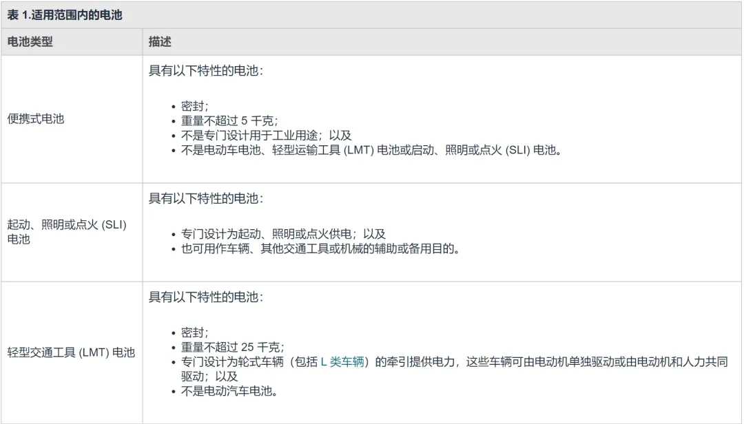 68cb702b27e128a7c60f907a261e4061.png
