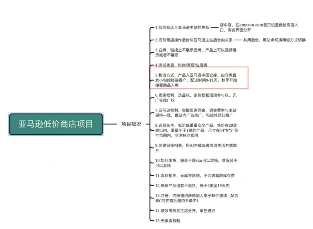 c5ee08f14e4d4b1c0d900407d91f0ef3.pic