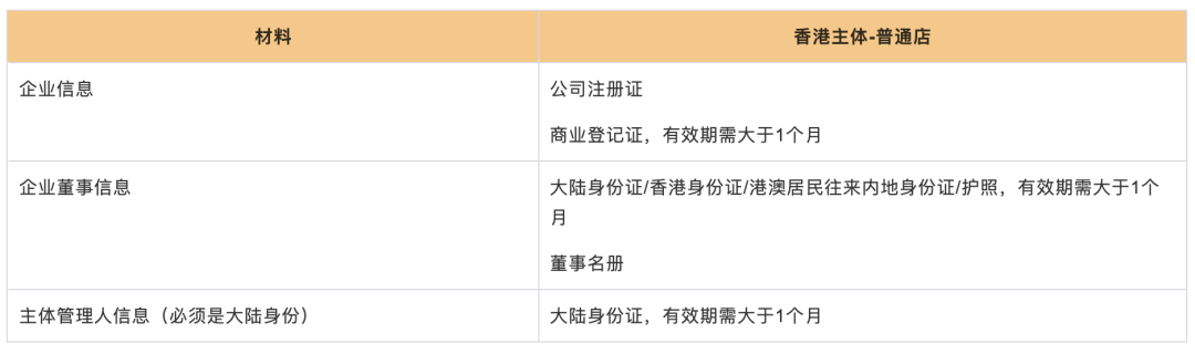 香港.png