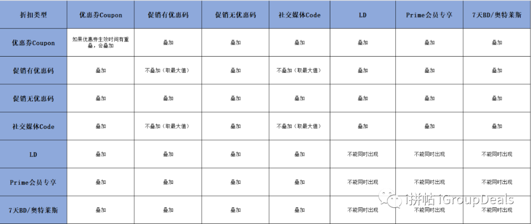 640 有<mark class=