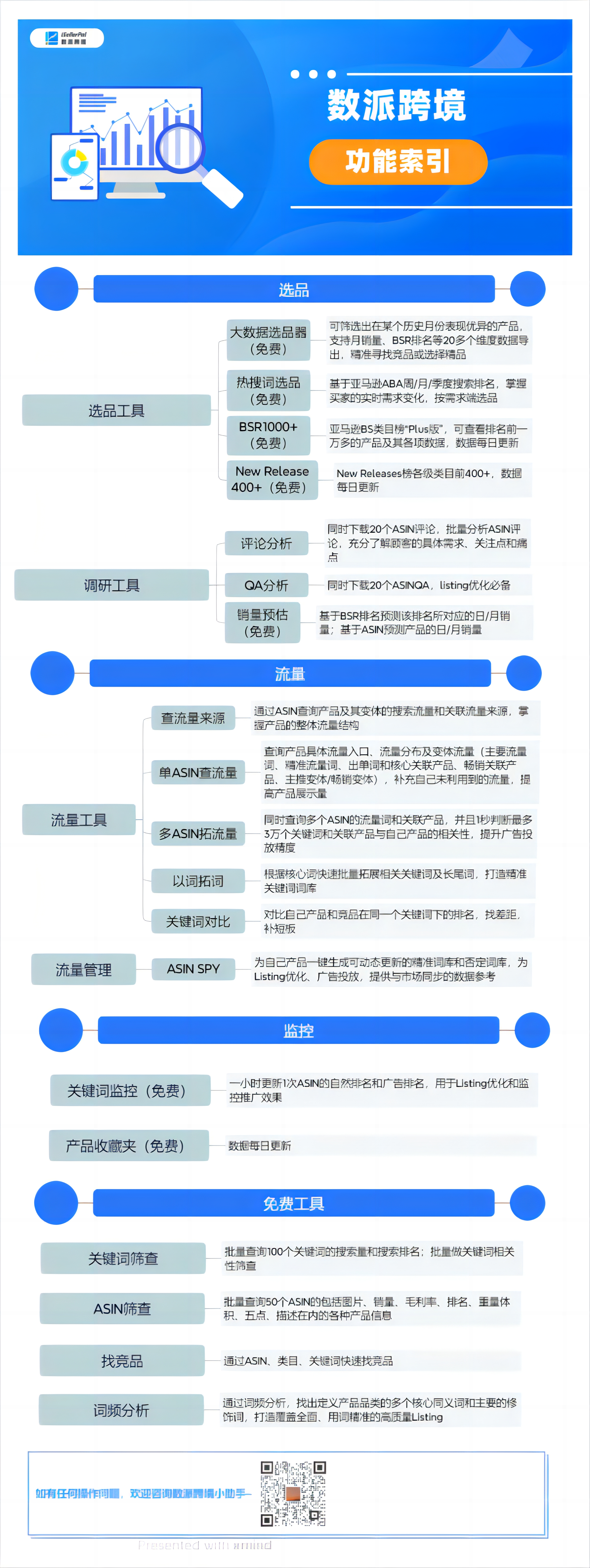 功能索引.jpg