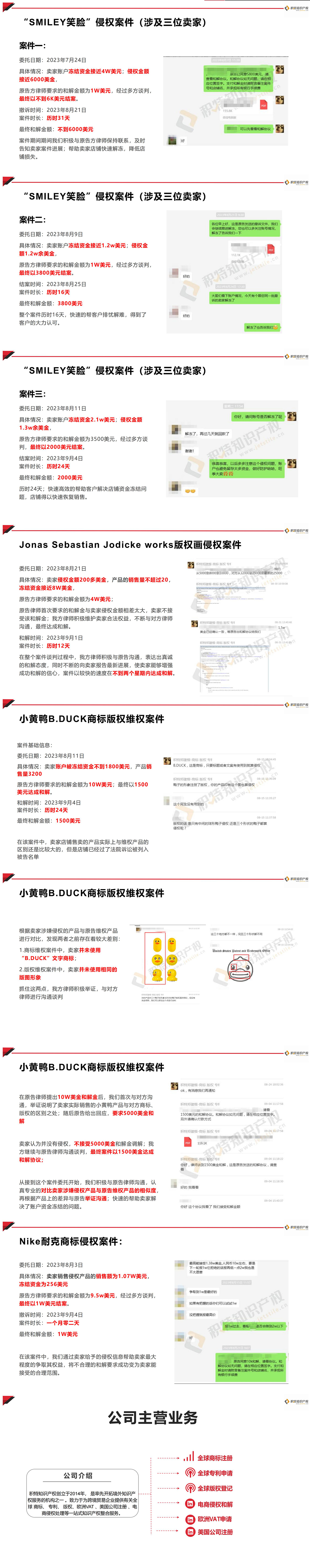 2023年侵权案例库（部分）_00.jpg
