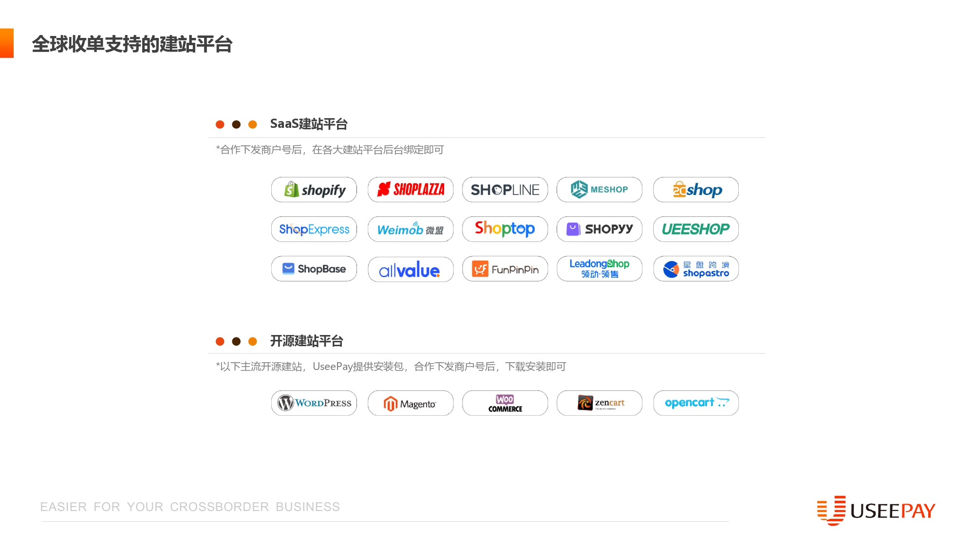 UseePay_Intro_page-0009.jpg