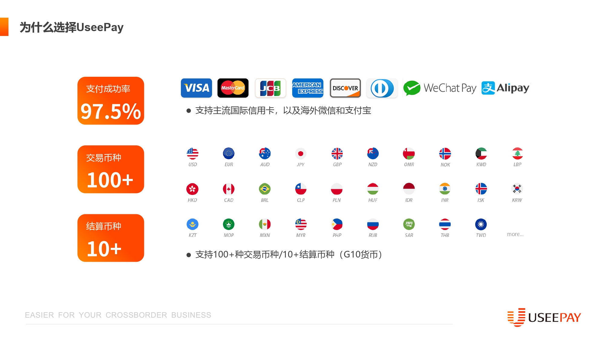 UseePay_Intro_page-0014.jpg