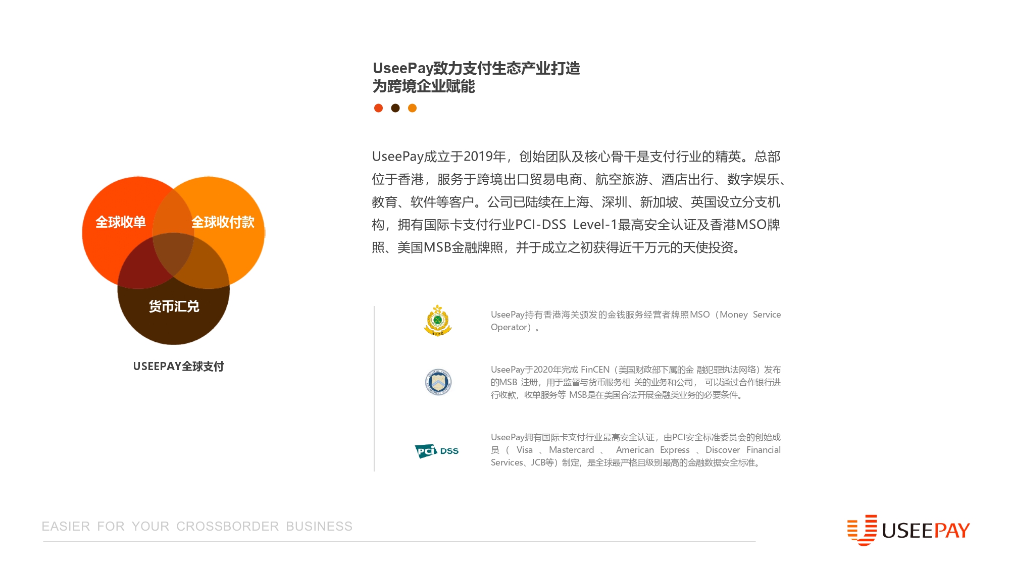 UseePay_Intro_page-0002.jpg
