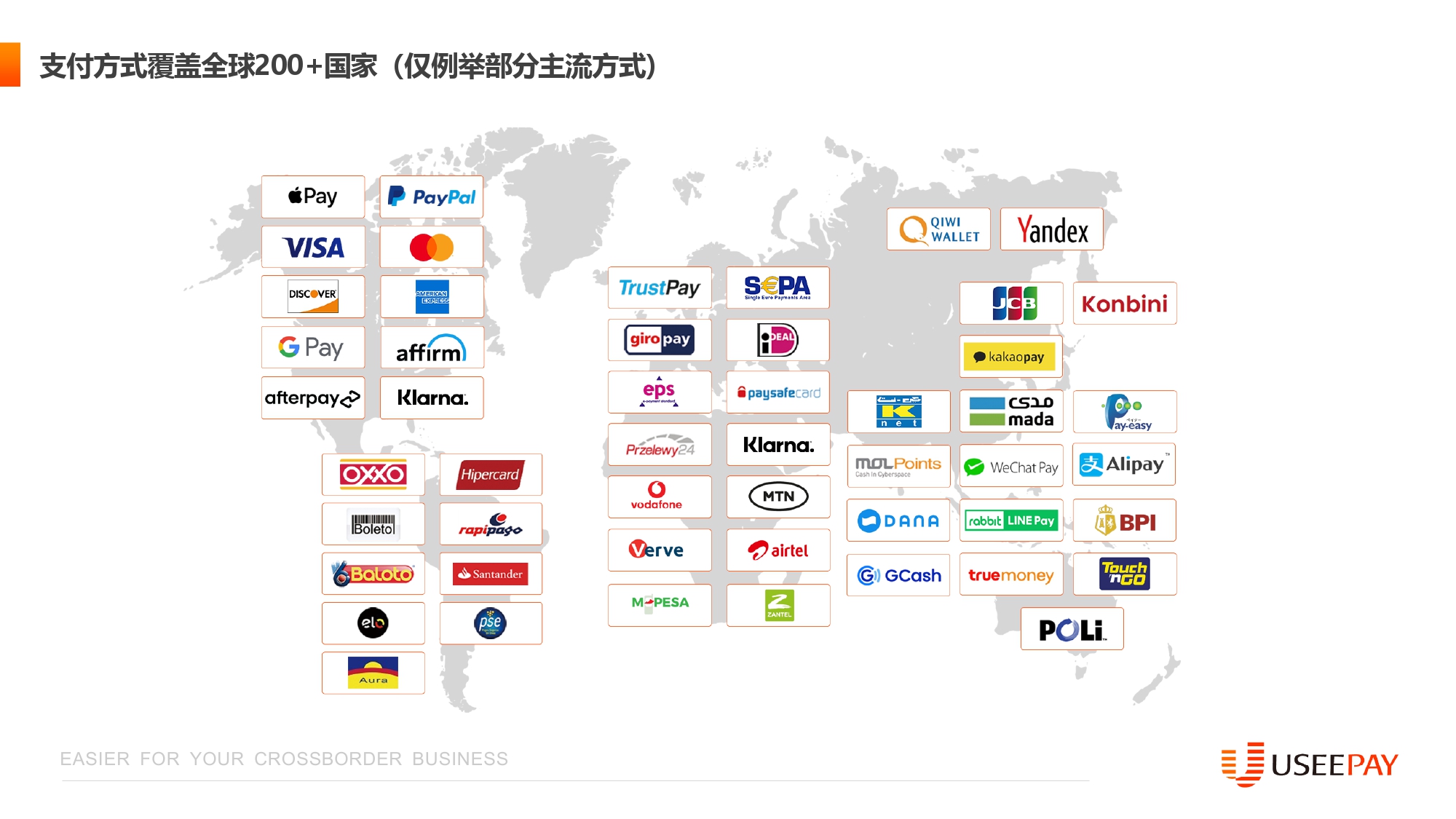 UseePay_Intro_page-0008.jpg