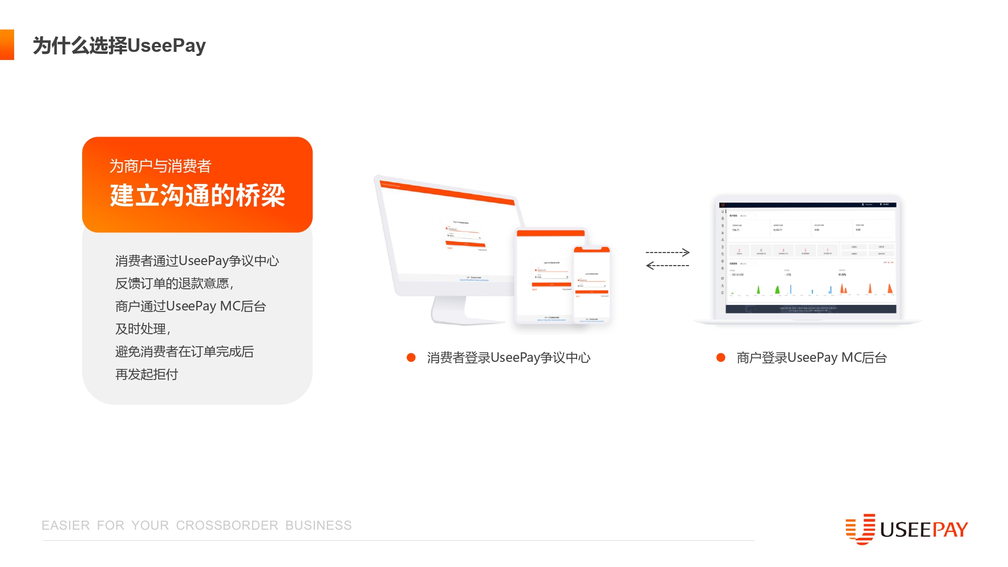 UseePay_Intro_page-0015.jpg