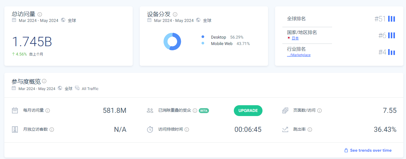 亚马逊日本.png