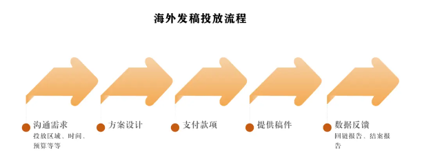 企业微信截图_17331274382135.png