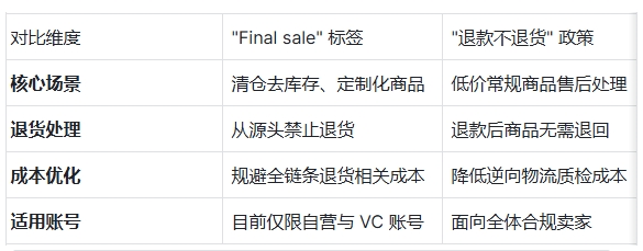 微信截图_20250624145029.png