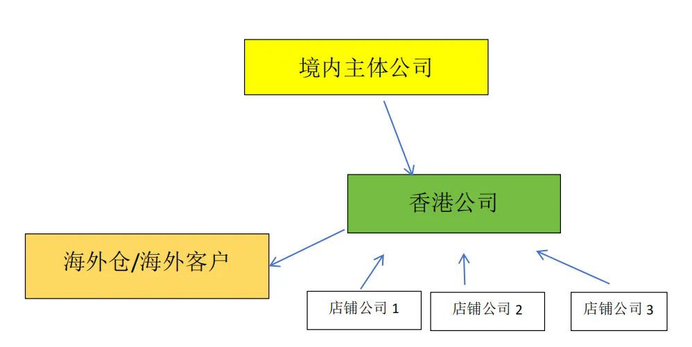 3.webp.png