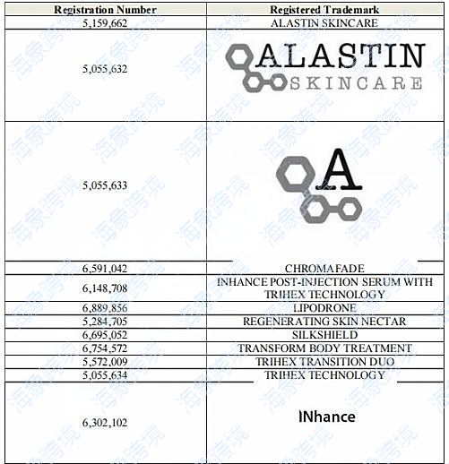 watermarked_image_20240828103151_26odH9.png