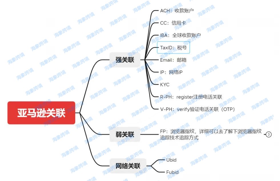 关联图片_副本.jpg