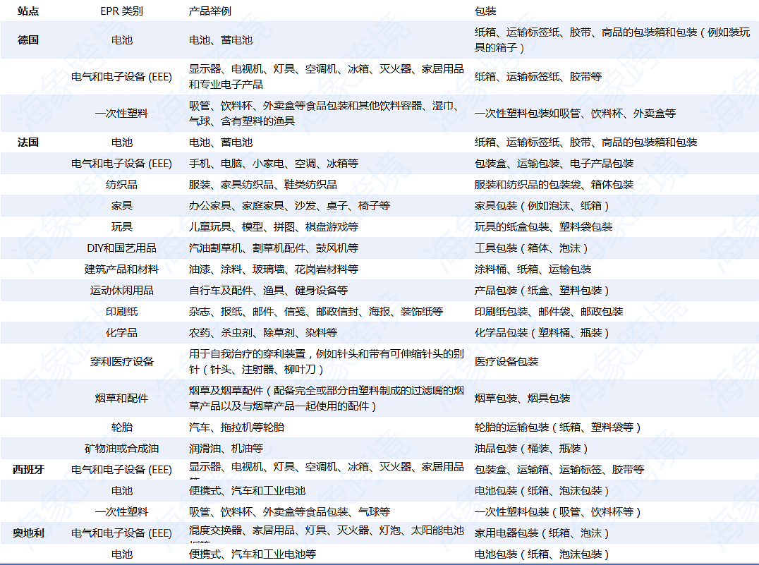 watermarked_image_20241221112423_1S28Fo.png