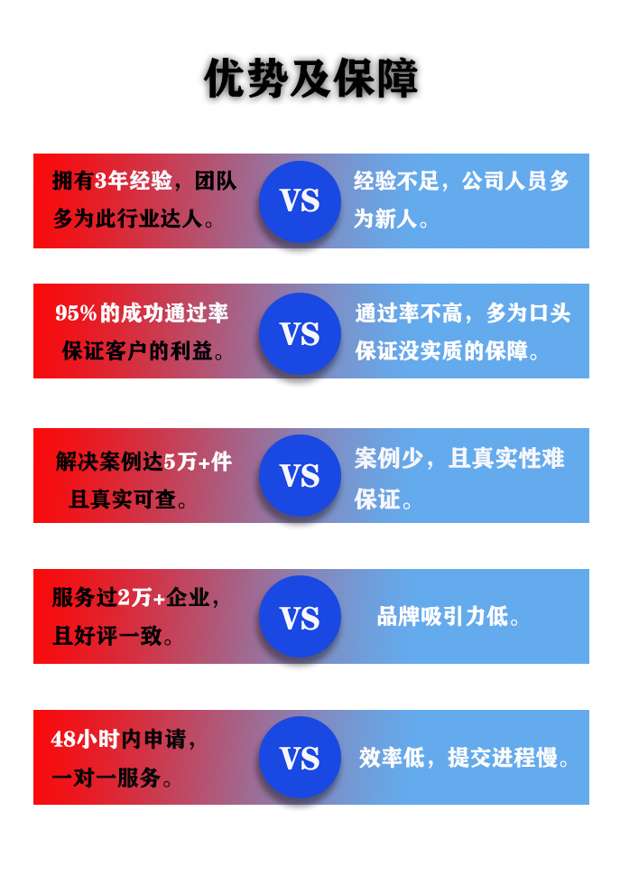 优势及保障.png
